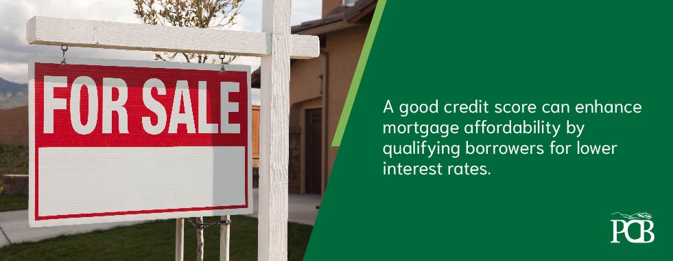 A good credit score can enhance mortgage affordability by qualifying borrowers for lower interest rates. 