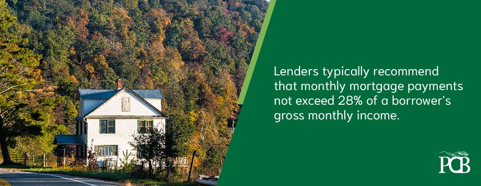 Lenders typically recommend that monthly mortgage payments not exceed 28% of a borrower's gross monthly income